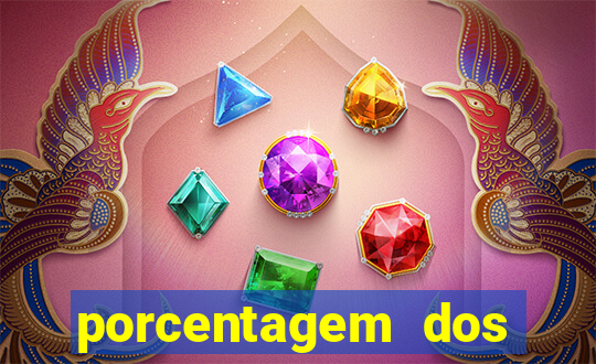 porcentagem dos jogos slots que pagam